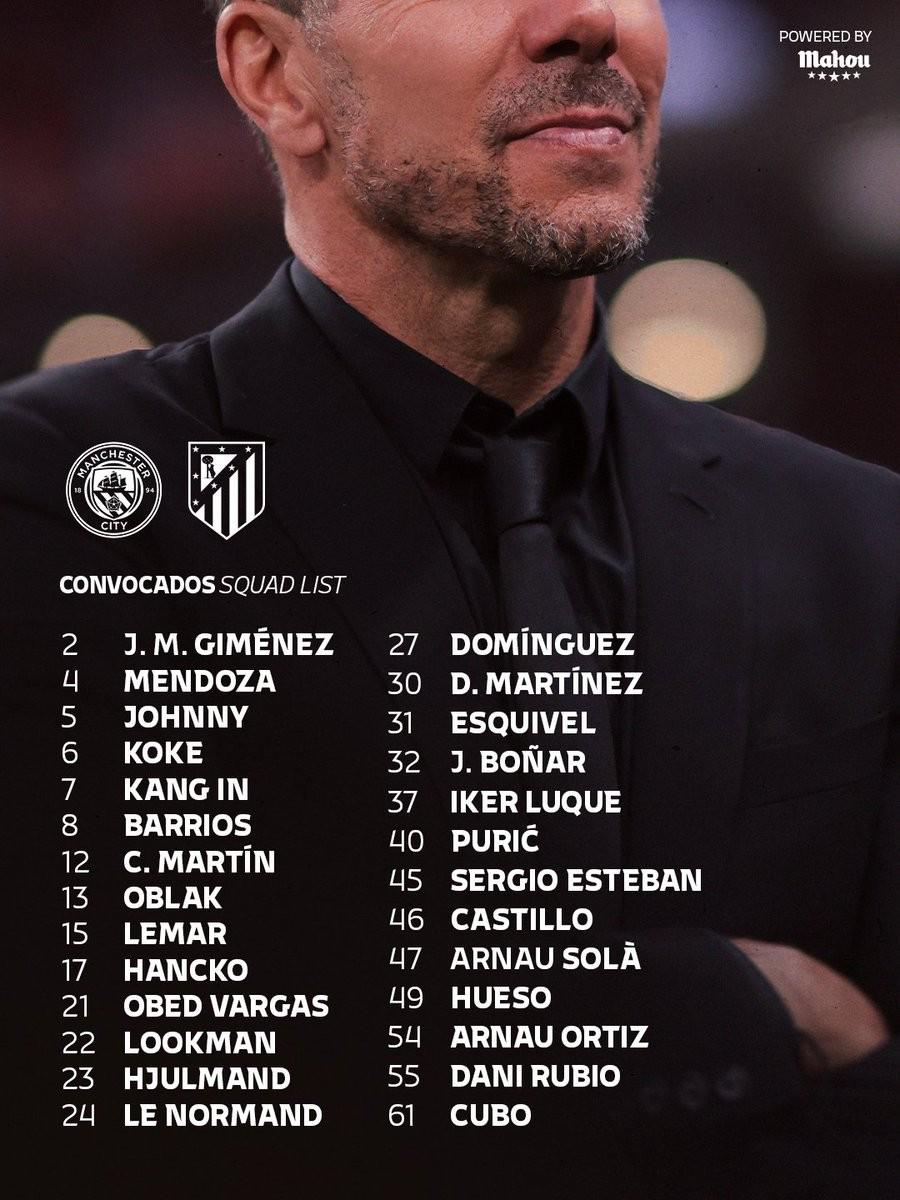 Góc Nhìn 188V: Atletico công bố danh sách đấu Man City: Ruggeri, Sørloth và nhiề